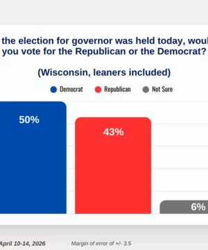 Wisconsin’s Bill Comes Due