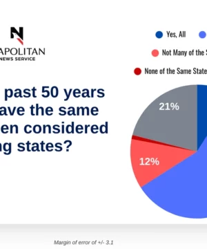 The Swing-State Illusion